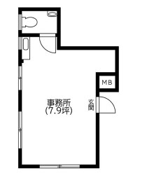 西船橋の店舗物件