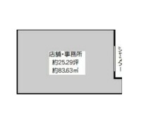 西川口の店舗物件