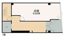 南森町の居抜き物件