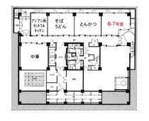 神戸三宮の店舗物件