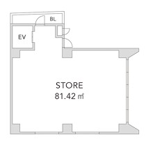 浦和の店舗物件