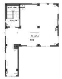 市川の店舗物件