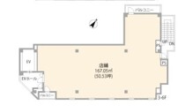 松戸の店舗物件
