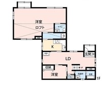 南大塚の店舗物件