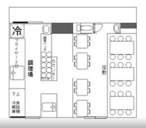 梅屋敷の店舗物件