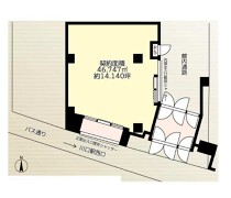 川口の店舗物件