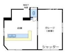 正雀の居抜き物件