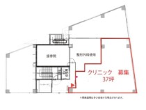 志木の店舗物件