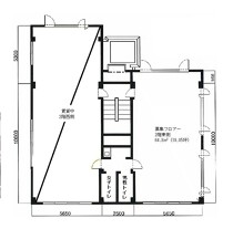 大宮の店舗物件