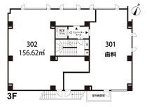 北浦和の店舗物件