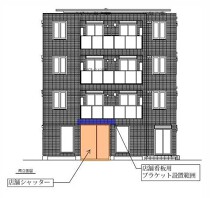 新子安の店舗物件