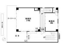 浦安の店舗物件