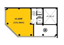 千葉中央の店舗物件