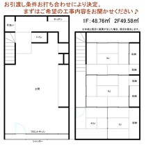 岩槻の店舗物件