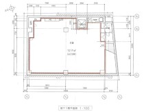 松戸の店舗物件