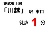 川越の店舗物件