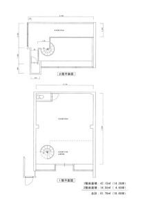 西川口の店舗物件