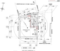 三軒茶屋の店舗物件