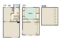 本川越の店舗物件