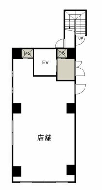 北浦和の店舗物件