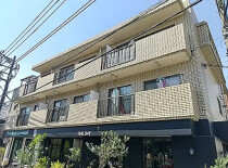 学芸大学の店舗物件