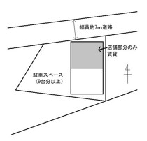 姫路の店舗物件