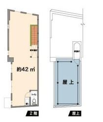下総中山の店舗物件