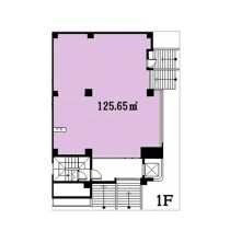 北小金の店舗物件