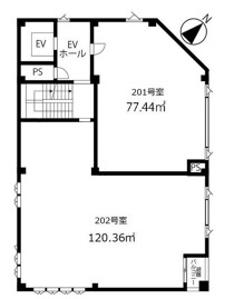 西川口の店舗物件