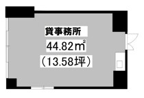 市役所前の店舗物件