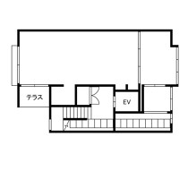 祇園四条の店舗物件