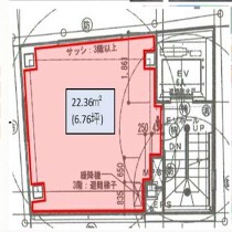 中目黒の店舗物件