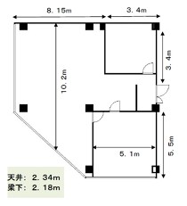 千葉の店舗物件