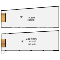 古川橋の店舗物件