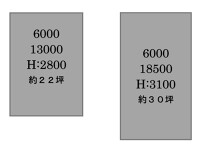 吉祥寺の居抜き物件