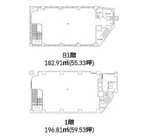 千葉の店舗物件