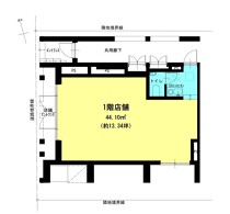 川口の店舗物件