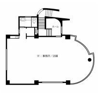 所沢の店舗物件