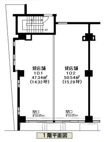 渋谷の店舗物件