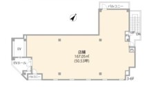 松戸の店舗物件