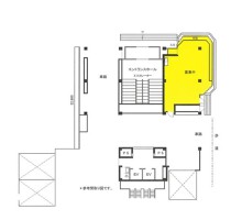 大宮の店舗物件