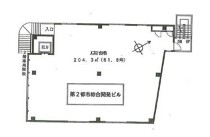 松戸の店舗物件