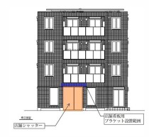 新子安の店舗物件