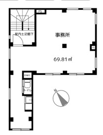 市川の店舗物件