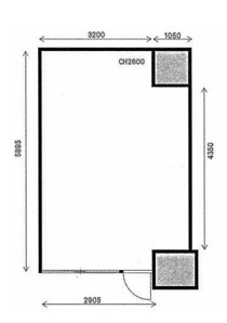 千葉の店舗物件