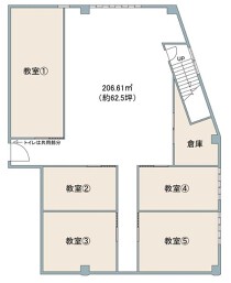 鶴ヶ島の店舗物件