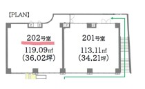 北戸田の店舗物件