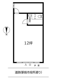 越谷の店舗物件