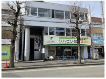 新松戸の店舗物件