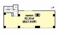 本八幡の店舗物件